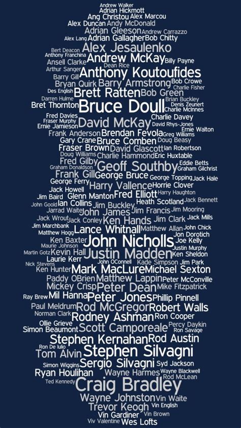 afl wordle|AFLordle .